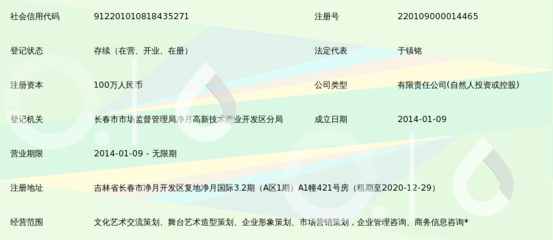 吉林省佐眼文化傳媒 引領(lǐng)文化藝術(shù)交流新浪潮的專業(yè)策劃服務(wù)